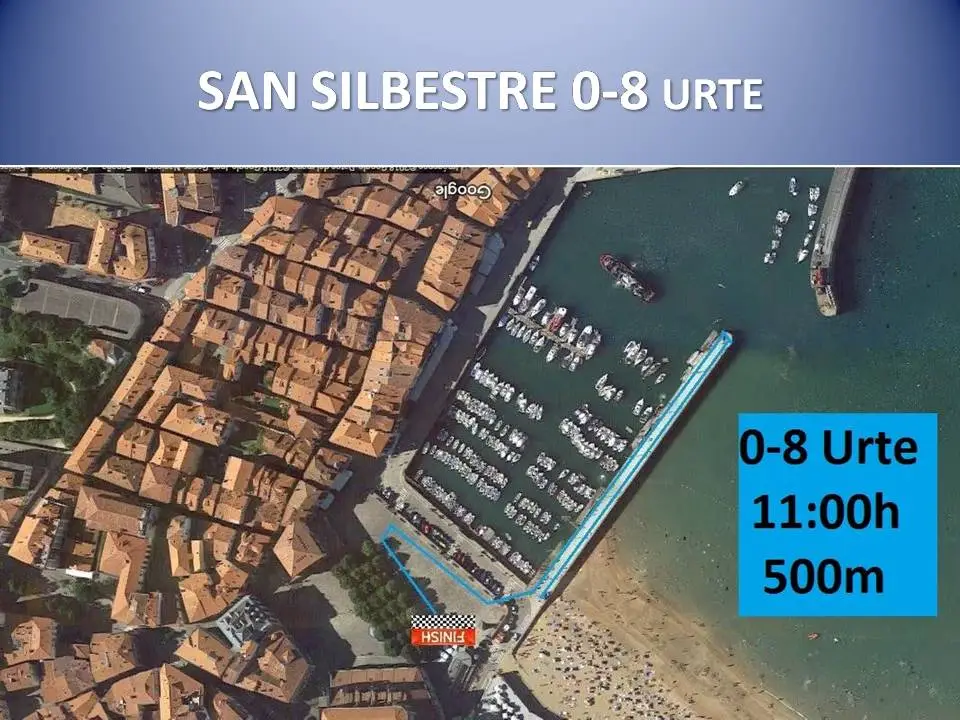 San Silbestre 0-8 Urtekoen Ibilbidea